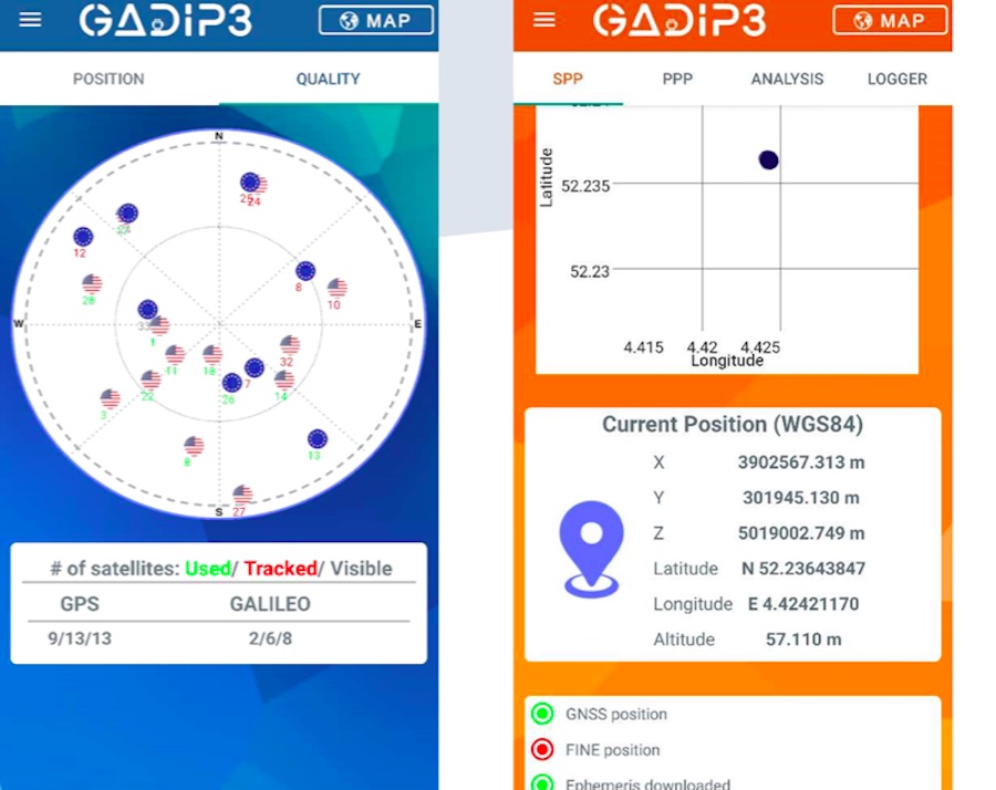 Posizionamento di precisione GNSS con dispositivi Android