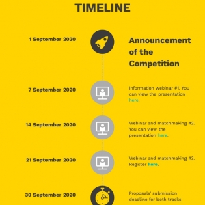 Chiude il 30 settembre la competition MyGalileoSolution per il GNSS Europeo