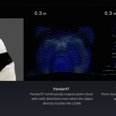 HESAI PANDAR XT: la nuova proposta LiDAR disponibile in pronta consegna per 3D TARGET