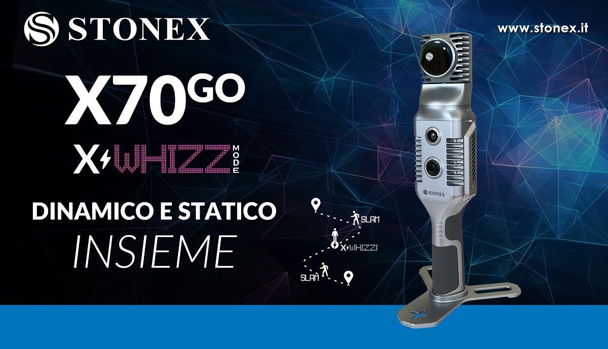 Stonex X70GO – La nuova era della scansione ibrida