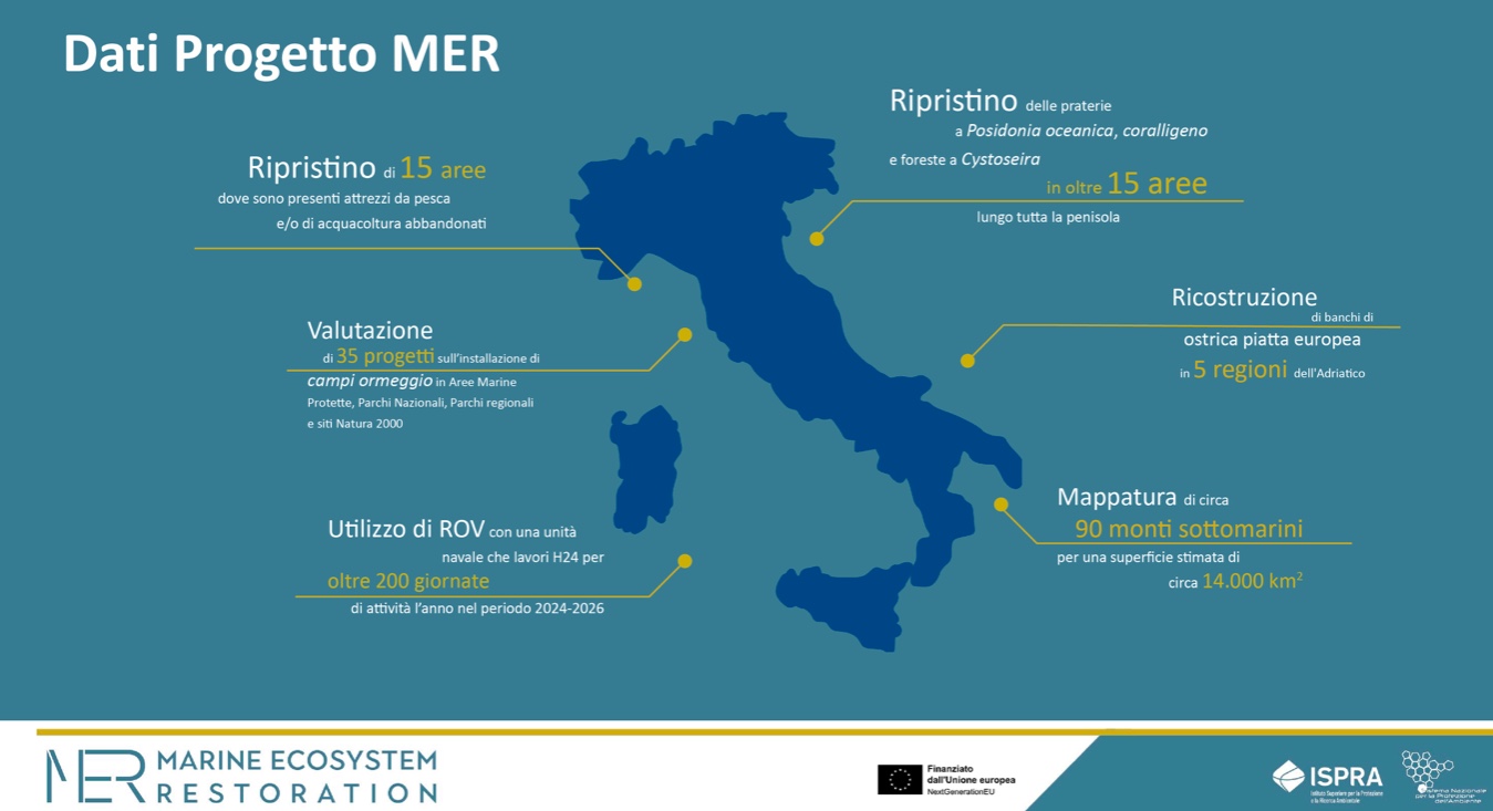 FUGRO e CGR selezionate da ISPRA per la mappatura degli habitat costieri marini italiani