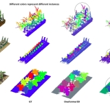 L’uso di nuvole di punti 3D, nuovi spunti in agricoltura 