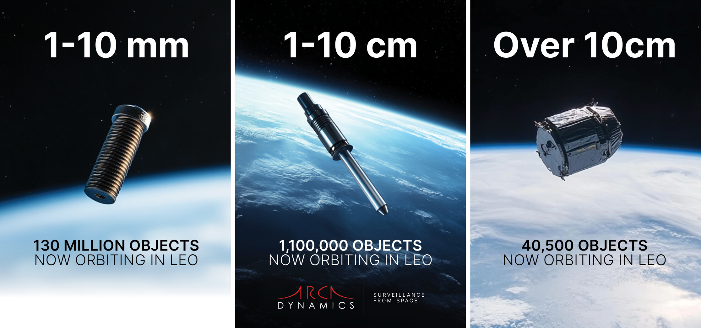 Che cosa succede quando i satelliti si scontrano?