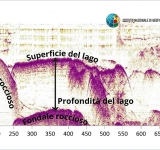 Antartide: un georadar per studiare un lago liquido sotto metri di ghiaccio