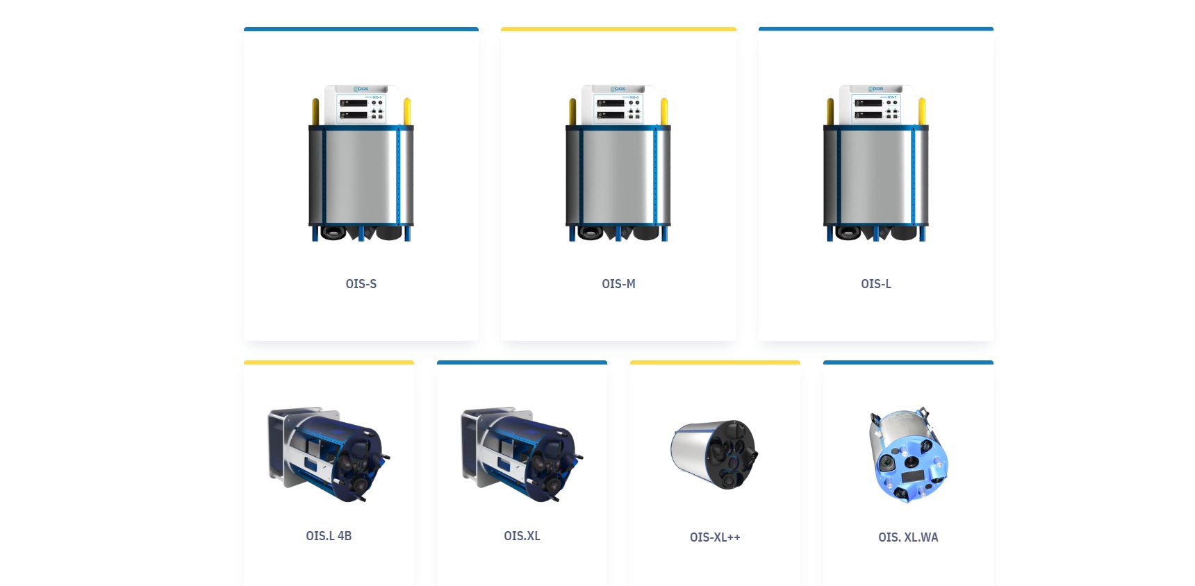 GGS: precision aerial cameras for advanced geospatial surveying
