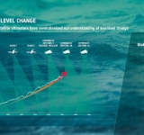Nuovo satellite Sentinel-6B in orbita per monitorare gli oceani
