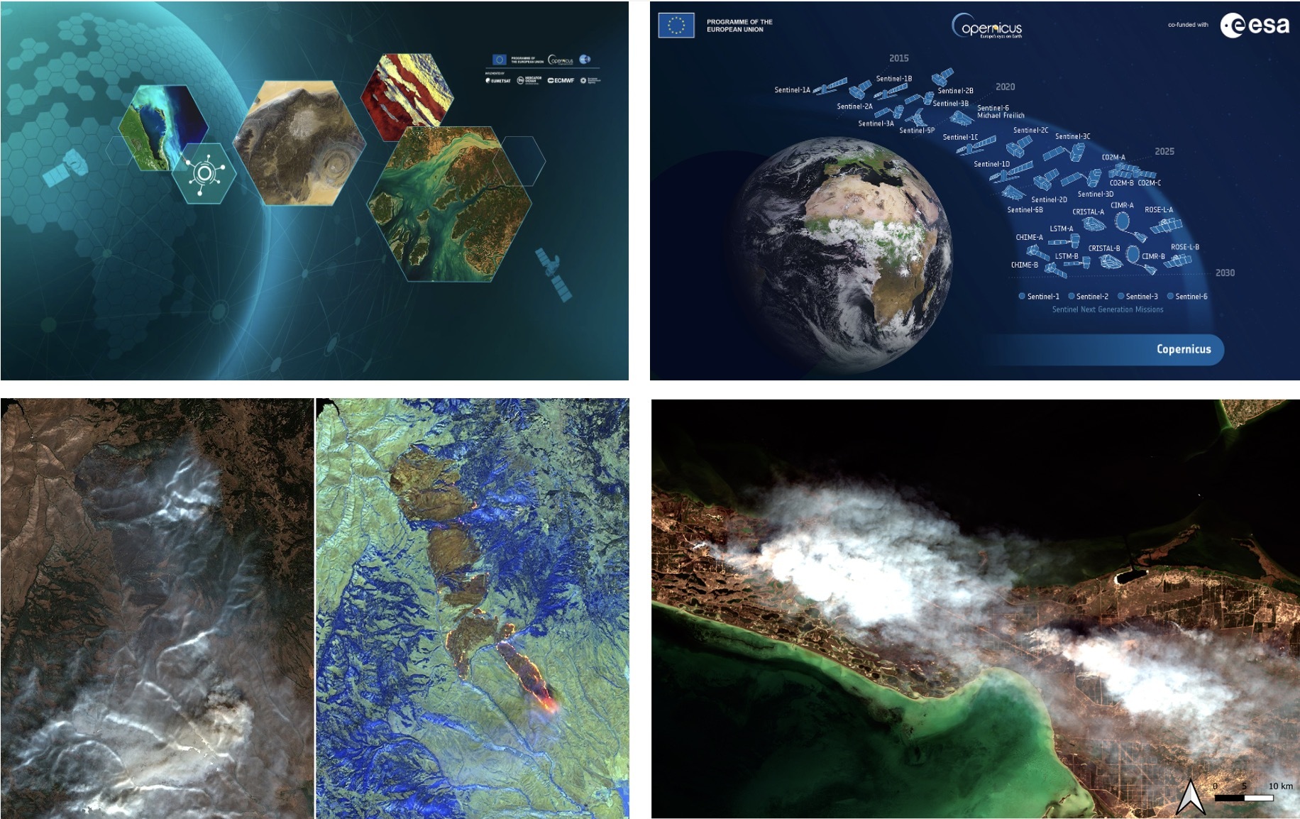 Remote Sensing